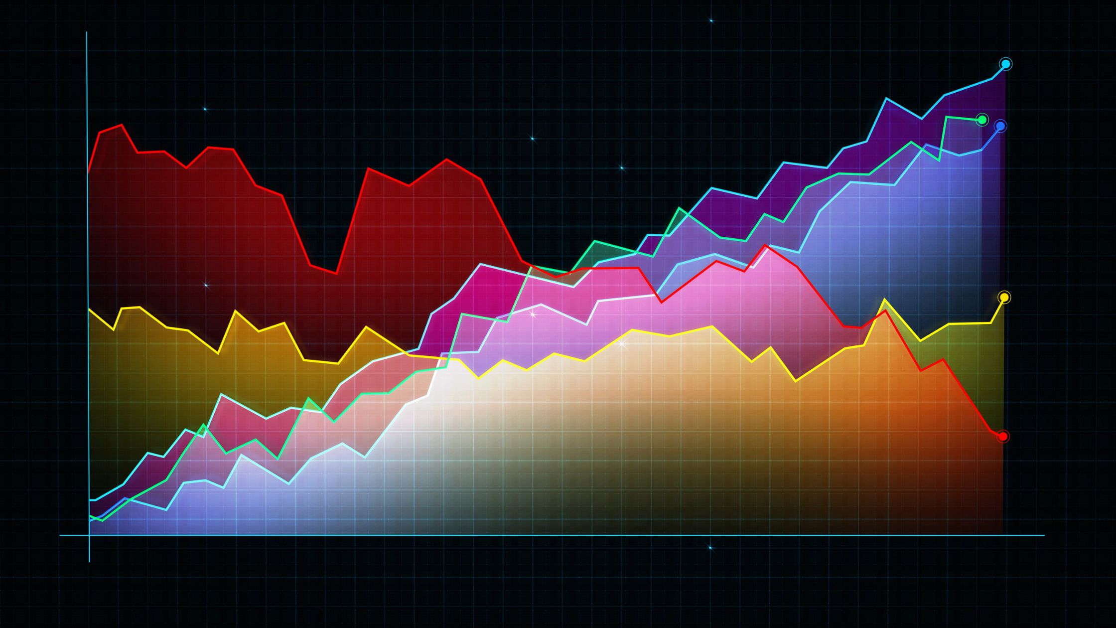 How Correct Conversion Tracking Transforms Google Ads