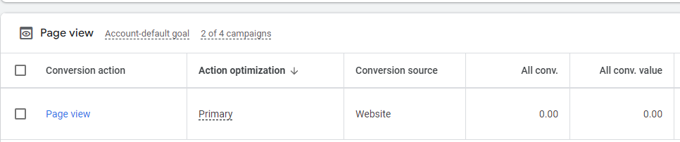 Conversion Tracking